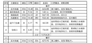 杭州裝修公司2019年裝修報價(新)