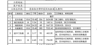 杭州80㎡裝修多少錢？80㎡全包裝修價(jià)格報(bào)價(jià)單！