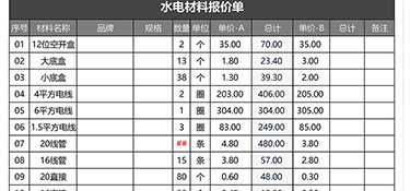 杭州室內(nèi)裝修水電材料清單介紹