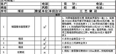 140㎡半包裝修多少錢(裝修預算清單)