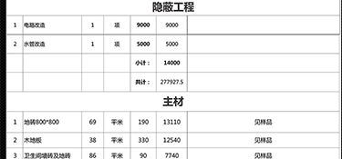 105平的房子裝修大概多少錢？105平三居室全包簡裝報(bào)價(jià)清單