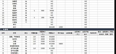 2022杭州辦公室裝修費用(裝修公司推薦)