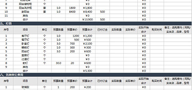 2022寧波裝修報(bào)價(jià)預(yù)算明細(xì)表