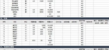 杭州半包裝修價格多少，房屋半包裝修省錢攻略!