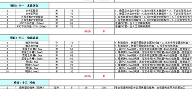 金華別墅裝修多少錢一平米，金華別墅裝修公司哪家好？