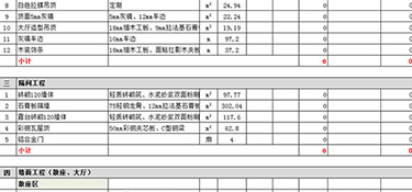 三室一廳裝修需要多少錢？三室一廳裝修費(fèi)用清單！