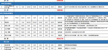 杭州水電裝修大概多少錢(qián)？