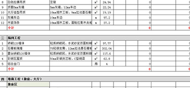 杭州110平房裝修需要多少錢(費用明細)！