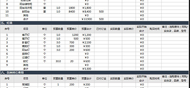 杭州裝修多少錢一平方(附裝修省錢妙招)！