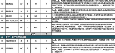 杭州90平房子裝修多少錢(費(fèi)用明細(xì))！