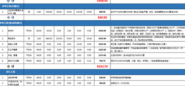 150平米房子裝修多少錢？150平米房子裝修報(bào)價(jià)清單！