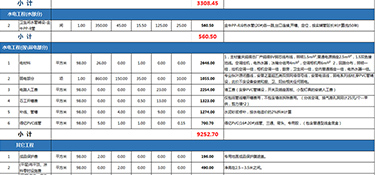 70平米的房子裝修大概多少錢？70平米房屋裝修費(fèi)用明細(xì)！