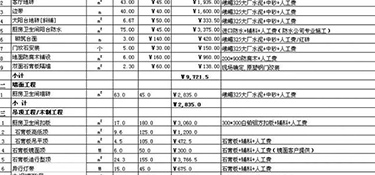 86平方裝修大概需要多少錢（附費(fèi)用詳解）