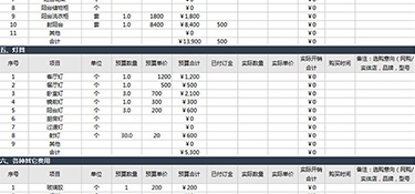 別墅全包裝修多少錢(知名別墅裝修公司推薦)