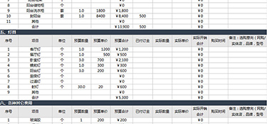 100平房子裝修多少錢(qián)(裝修清單明細(xì))