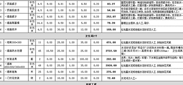 杭州裝修多少錢一個(gè)平方(附裝修省錢妙招)