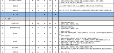 120平米簡裝多少錢？120平米簡裝預(yù)算表（半包+全包）