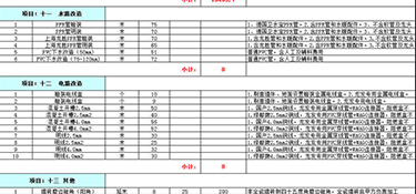 2023年杭州90平米小三室裝修多少錢