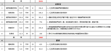 杭州120平方裝修多少錢(裝修公司推薦)