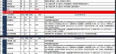 杭州房屋裝修報價，房屋裝修預算清單