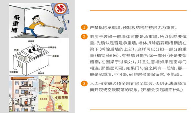 裝修拆除注意事項