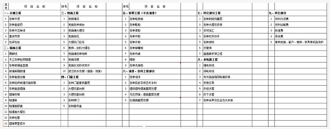 杭州家裝全包價格大概是多少?2021全包裝修報價明細(xì)表