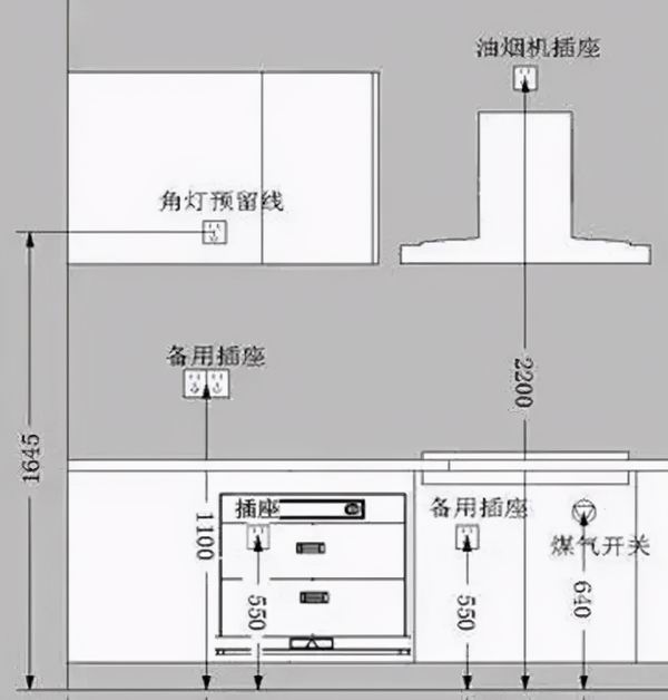 杭州裝修指南|2021年人人都想學的裝修小技巧，20條滿滿干貨