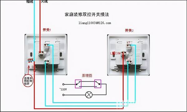 杭州裝修指南|2021年人人都想學的裝修小技巧，20條滿滿干貨