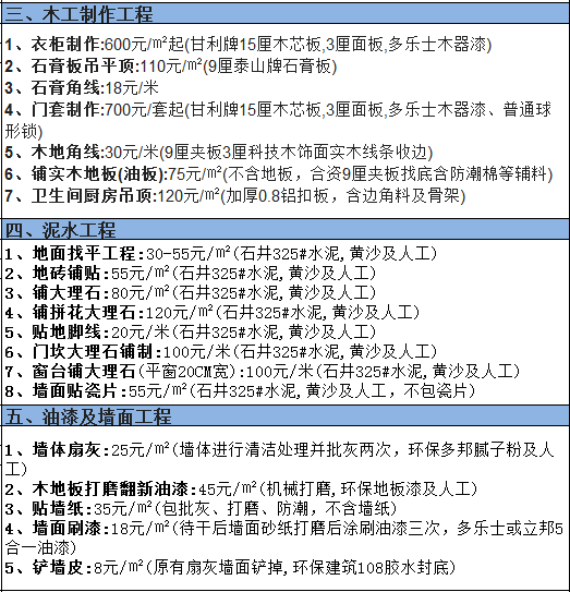 杭州裝修100平方房子一般需要多少錢?100平方房子裝修價格表