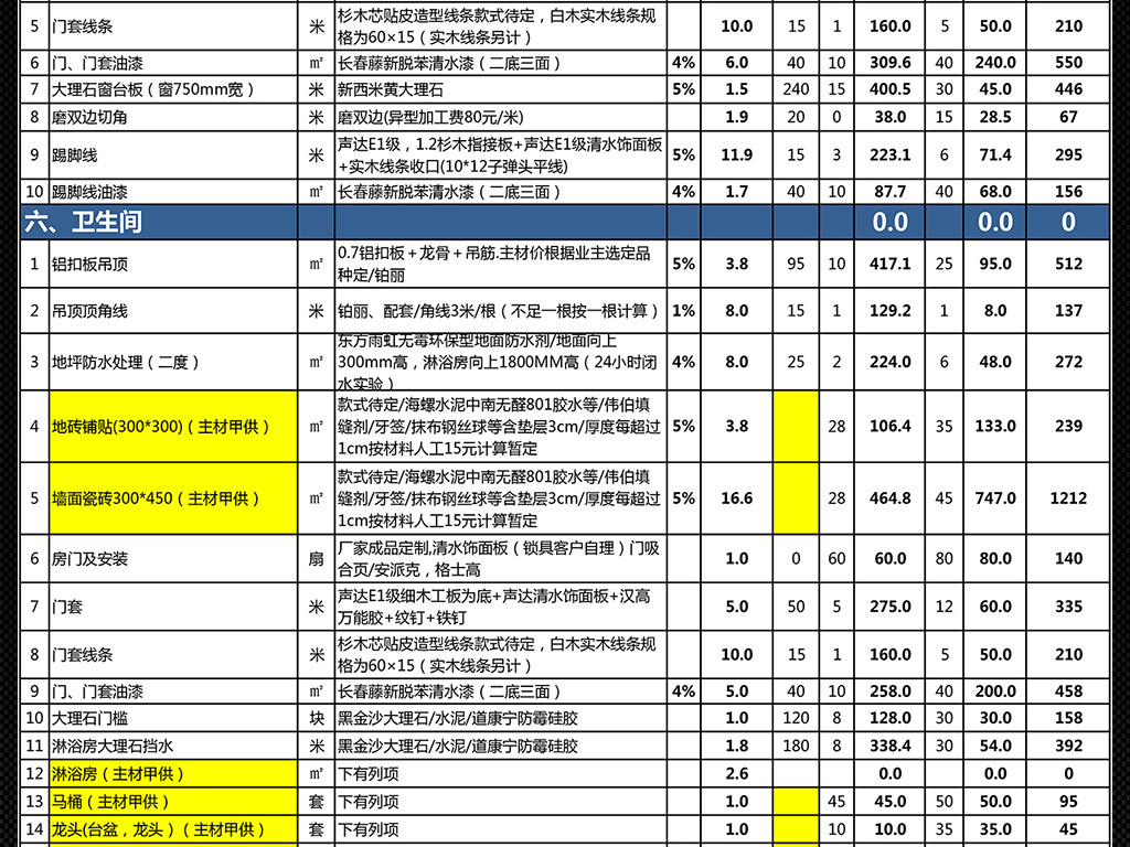 杭州裝修報價表