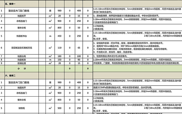 裝修報價單