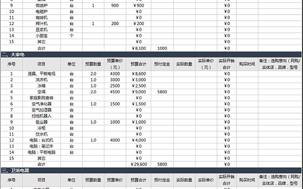 裝修報價清單