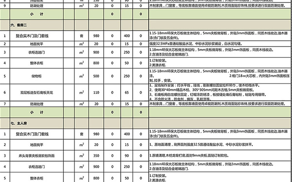 杭州別墅裝修價(jià)格表