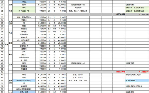 別墅裝修報價單