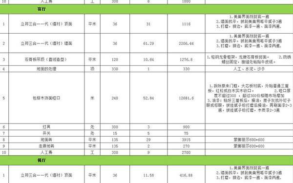 杭州裝修公司報(bào)價(jià)單