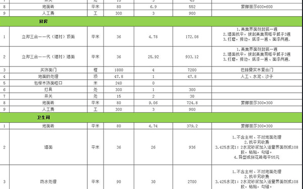 杭州裝修報(bào)價(jià)單