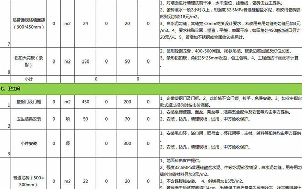 水電裝修報價單