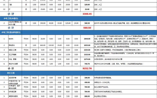 裝修報(bào)價(jià)單