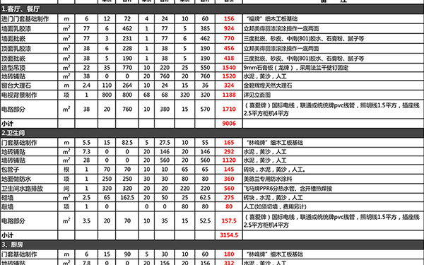 杭州裝修公司案例