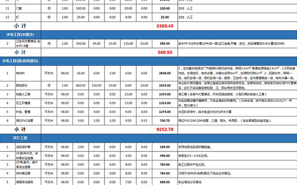 裝修報(bào)價(jià)單