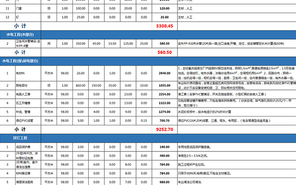 100平方裝修報價單