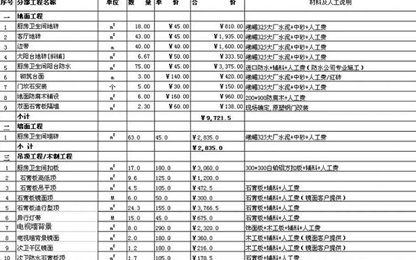 86平方裝修報價單