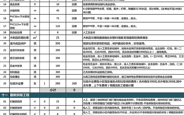 兩室一廳裝修報價單