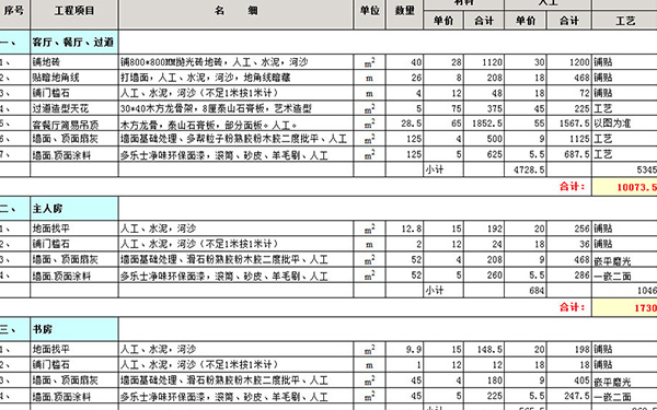 100㎡房子裝修報價費(fèi)用