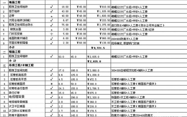 別墅裝修報價單