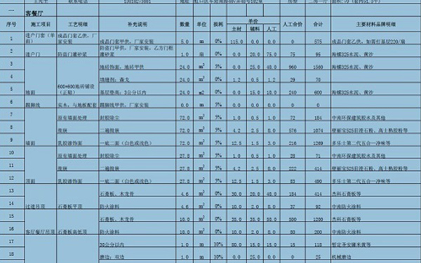 105平裝修報(bào)價(jià)單