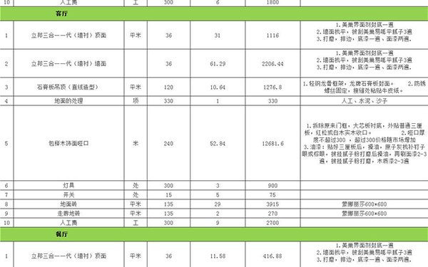 裝修報價單明細