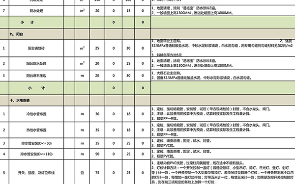 三室兩廳裝修報價