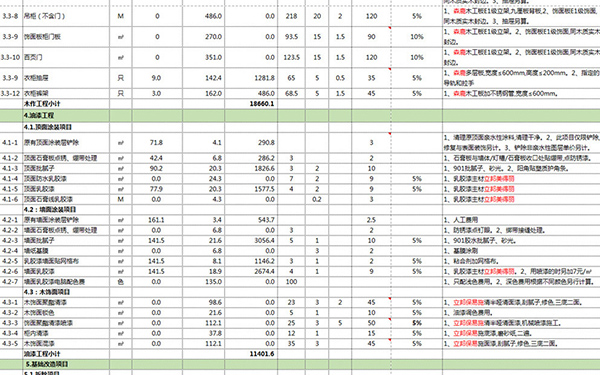 裝修報價單明細