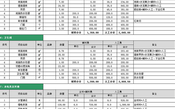 杭州裝修報(bào)價(jià)單